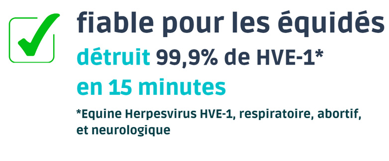 fiable pour les équidés